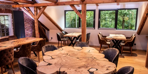 Tagungshotels - Hamburg-Stadt (Hamburg, Freie und Hansestadt) - Eppendorfer Insel