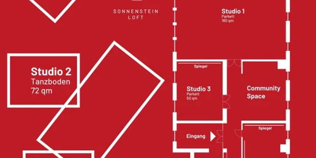 Tagungshotels - Mühlviertel - Raumplan gesamtes Loft - Sonnenstein Loft