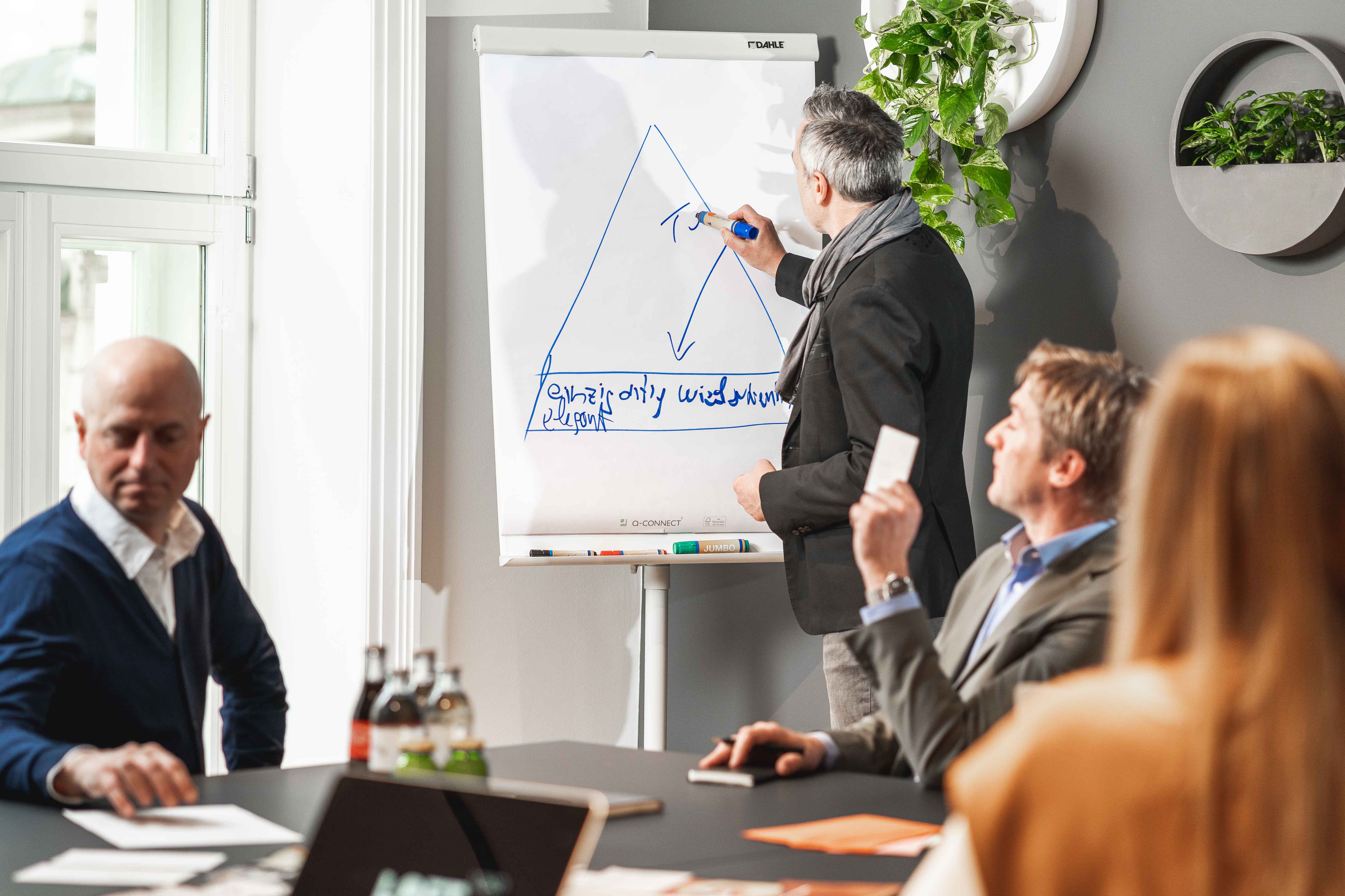 Tagungshotels - Portier: kein Portier - Workshop Setting - LOFT1080